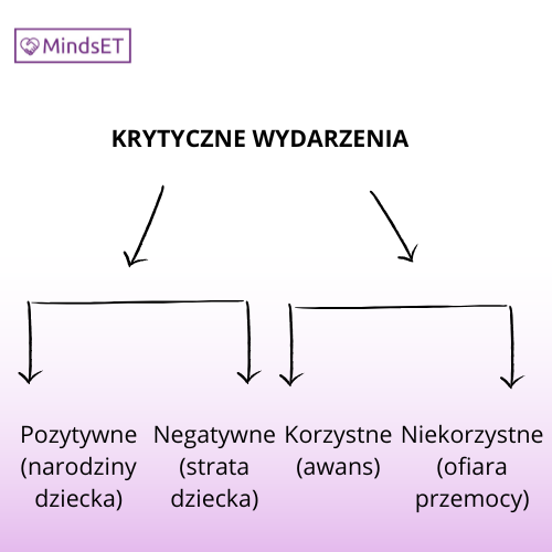 kość słoniowa i złote eleganckie hotel logo (4)